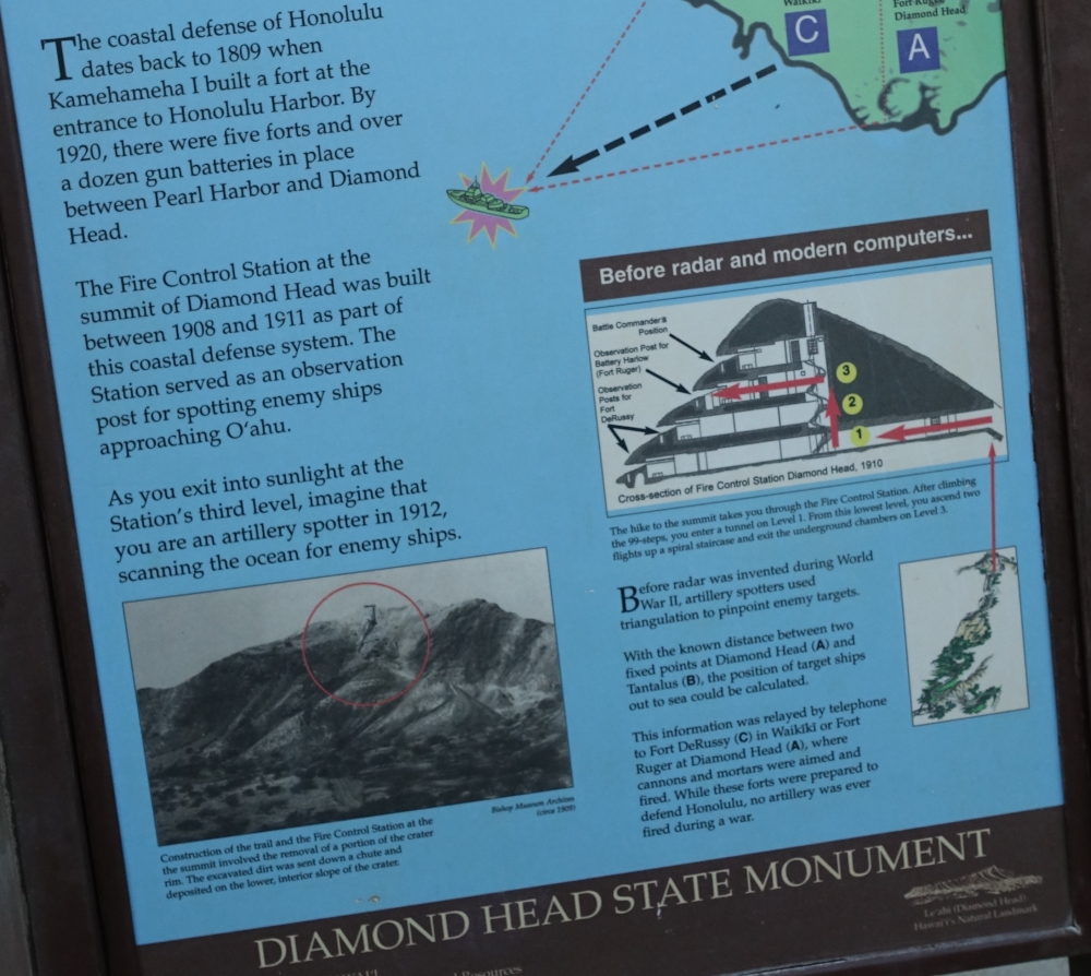 Diamond Head State Monument in Honolulu-DSC06084